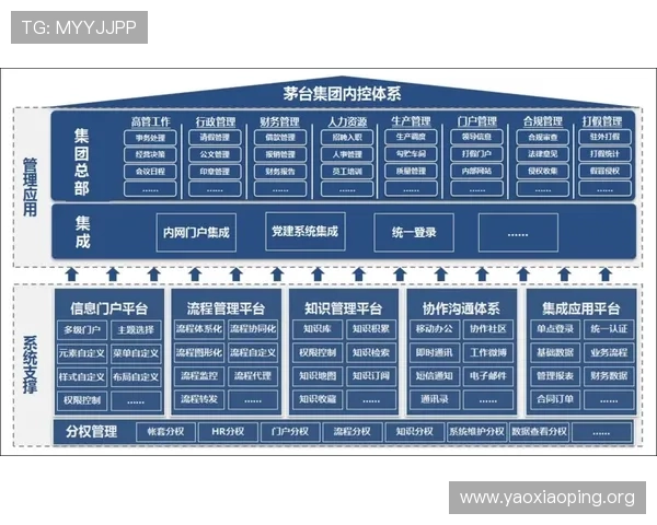 亚星管理平台官网入口常见问题及解决方案详解