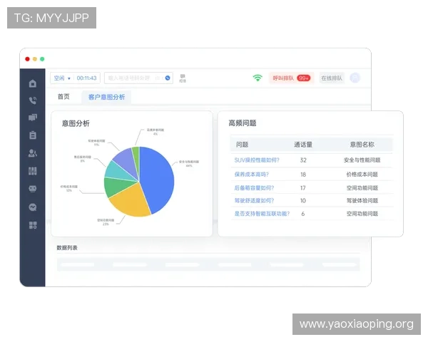 亚星线上智能客服系统提升客户服务质量，增强用户满意度