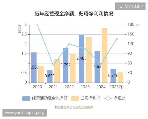 亚星代理网如何利用平台资源提升游戏代理的盈利能力和市场份额